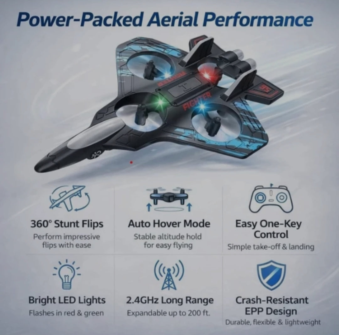 RC Fighter Jet – High-Speed Remote Control Aircraft ✈